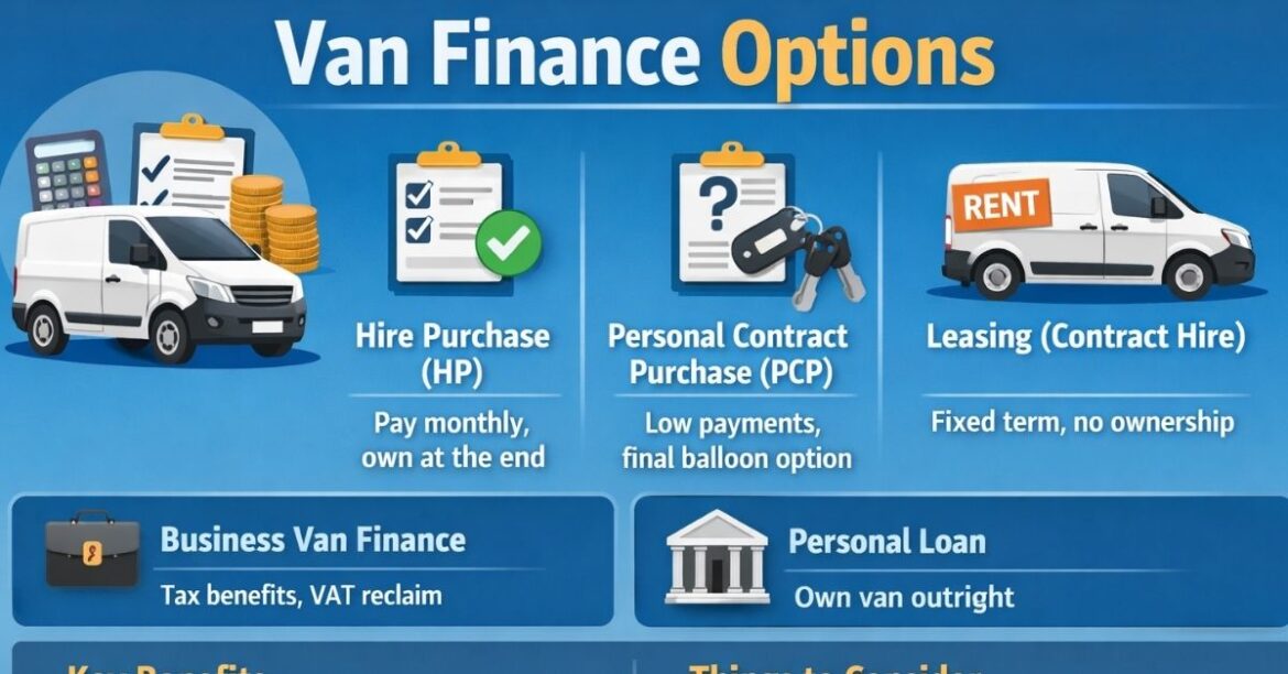 van finance​